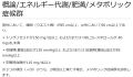 2024年8月28日 (水) 08:18時点における版のサムネイル