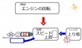 2015年3月11日 (水) 15:48時点における版のサムネイル