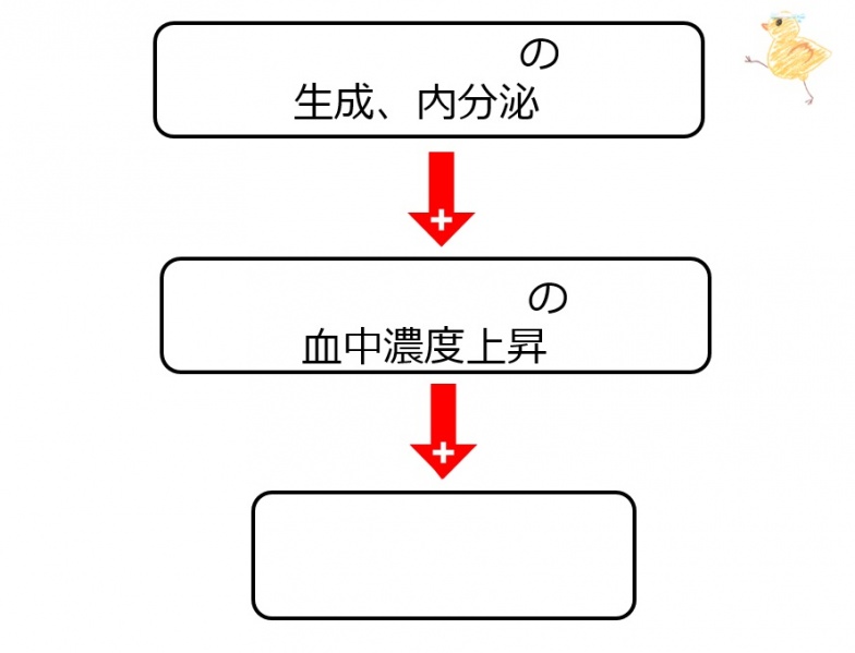 ファイル:03766-wb.jpg