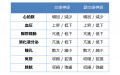 2019年5月20日 (月) 19:22時点における版のサムネイル