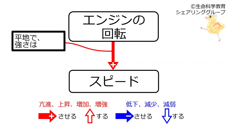 ファイル:FlatBeforeDownhill-JPN-wb.jpg