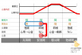 2018年12月19日 (水) 15:17時点における版のサムネイル