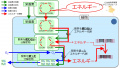 2021年11月19日 (金) 17:42時点における版のサムネイル