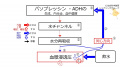 2022年8月9日 (火) 15:18時点における版のサムネイル