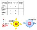 2024年12月6日 (金) 17:37時点における版のサムネイル