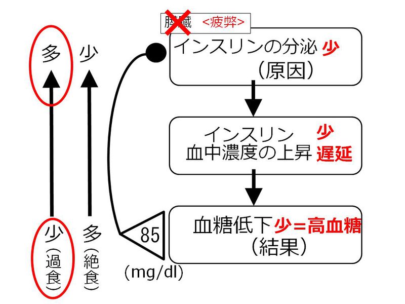 ファイル:01482.jpg