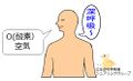 2014年2月10日 (月) 13:39時点における版のサムネイル