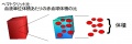2014年11月21日 (金) 09:33時点における版のサムネイル