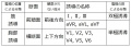 2019年6月5日 (水) 13:24時点における版のサムネイル