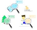 2014年2月10日 (月) 13:35時点における版のサムネイル