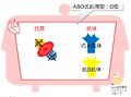 2013年4月10日 (水) 15:39時点における版のサムネイル