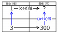 2022年10月3日 (月) 13:56時点における版のサムネイル