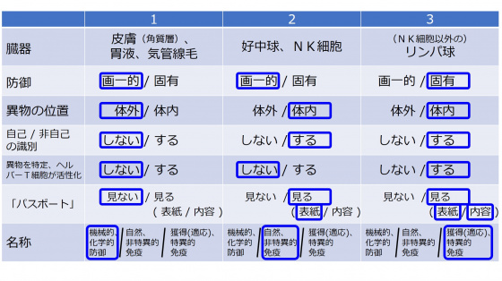 DefenceBasicIntro-Jpn.jpg