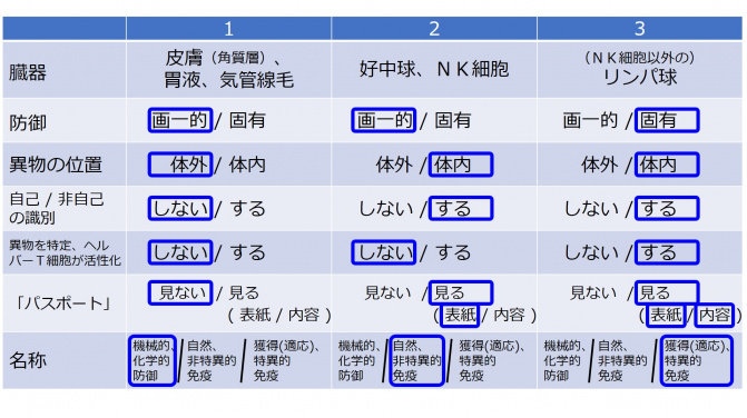 DefenceBasicIntro-Jpn.jpg