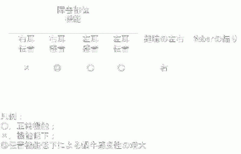 ファイル:00251-wb.gif