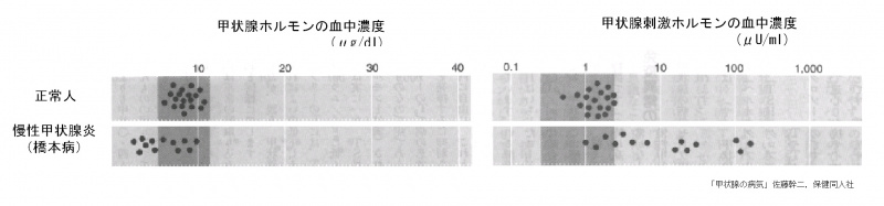ファイル:00774-wb.jpg