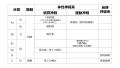 2023年9月13日 (水) 12:21時点における版のサムネイル