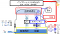 2022年9月6日 (火) 14:20時点における版のサムネイル