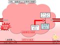 2013年6月4日 (火) 09:36時点における版のサムネイル