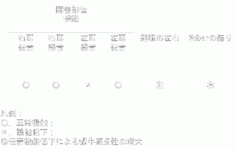 ファイル:00246.gif