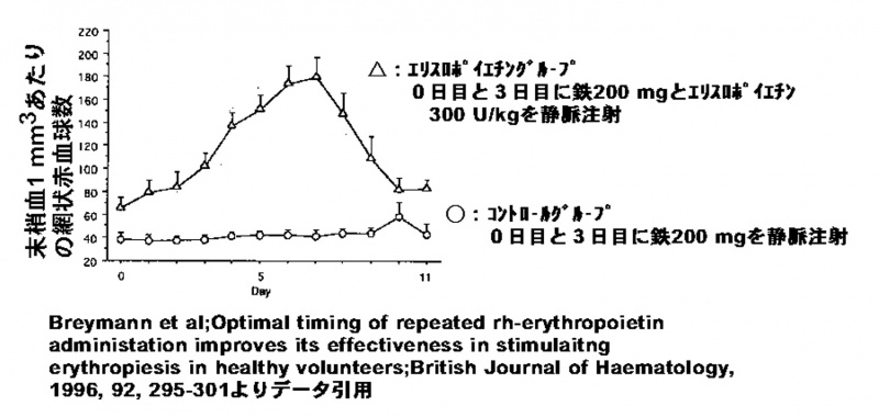 ファイル:00942j-wb.jpg