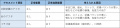 2020年2月19日 (水) 22:12時点における版のサムネイル