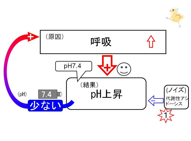 ファイル:02986.jpg