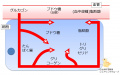 2017年3月3日 (金) 13:20時点における版のサムネイル
