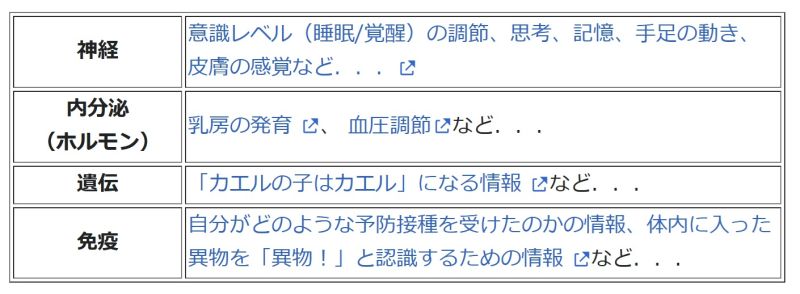ファイル:Information-basic-summary-jpn.jpg