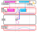 2018年2月23日 (金) 21:37時点における版のサムネイル