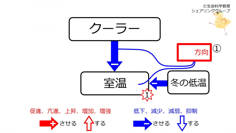ファイル:CoolerWinterBeforeFeedback-wb.jpg