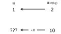 2024年7月4日 (木) 14:26時点における版のサムネイル