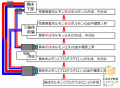 2020年3月4日 (水) 13:12時点における版のサムネイル