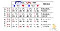 2024年3月1日 (金) 10:40時点における版のサムネイル