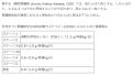 2024年8月27日 (火) 17:33時点における版のサムネイル