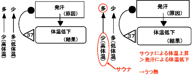 ファイル:00305.jpg