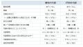 2021年11月15日 (月) 14:33時点における版のサムネイル