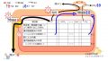 2023年7月21日 (金) 22:05時点における版のサムネイル