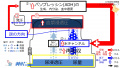 2022年7月24日 (日) 06:50時点における版のサムネイル