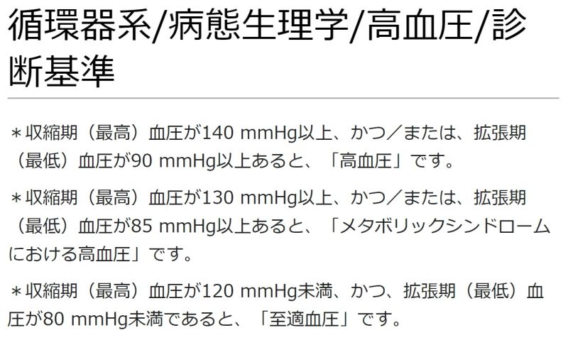 ファイル:循環器系病態生理学高血圧診断基準.jpg