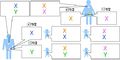2013年4月12日 (金) 19:11時点における版のサムネイル
