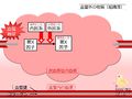 2013年4月10日 (水) 10:41時点における版のサムネイル