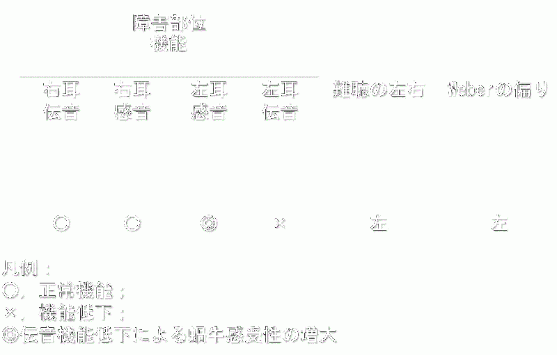 ファイル:00257.gif