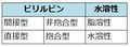 2013年4月11日 (木) 18:04時点における版のサムネイル