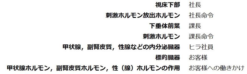 ファイル:04629.jpg