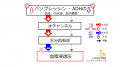 2022年8月9日 (火) 14:57時点における版のサムネイル