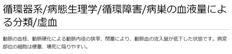 ファイル:循環器系病態生理学循環障害病巣の血液量による分類虚血.jpg