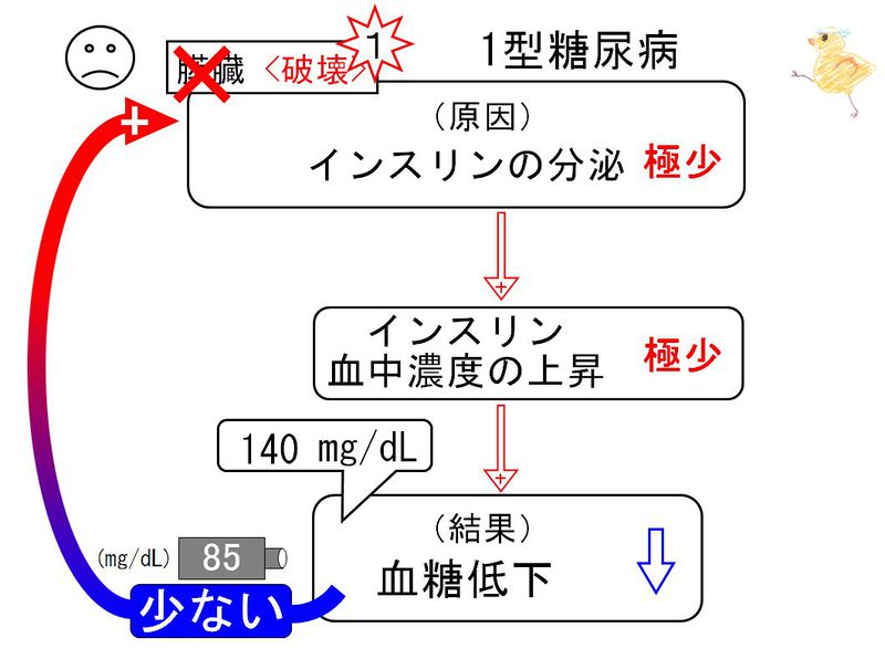 ファイル:02960.jpg