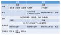 2020年8月15日 (土) 12:34時点における版のサムネイル