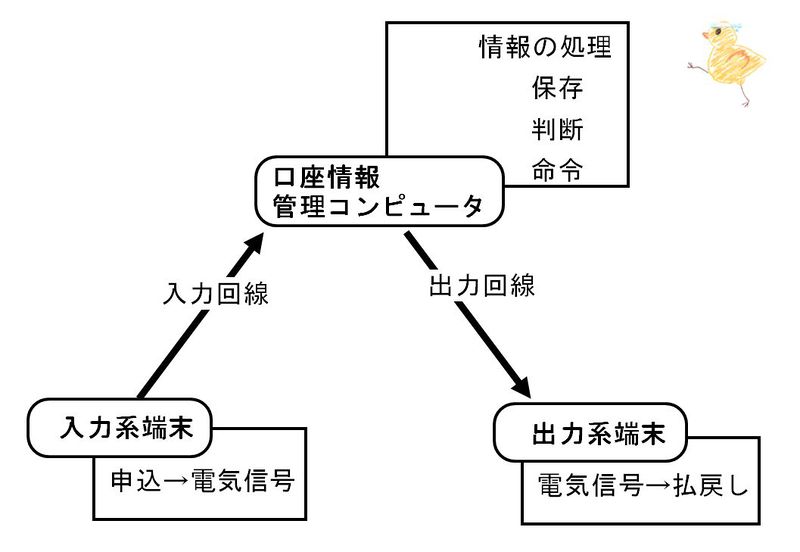 ファイル:02657.jpg
